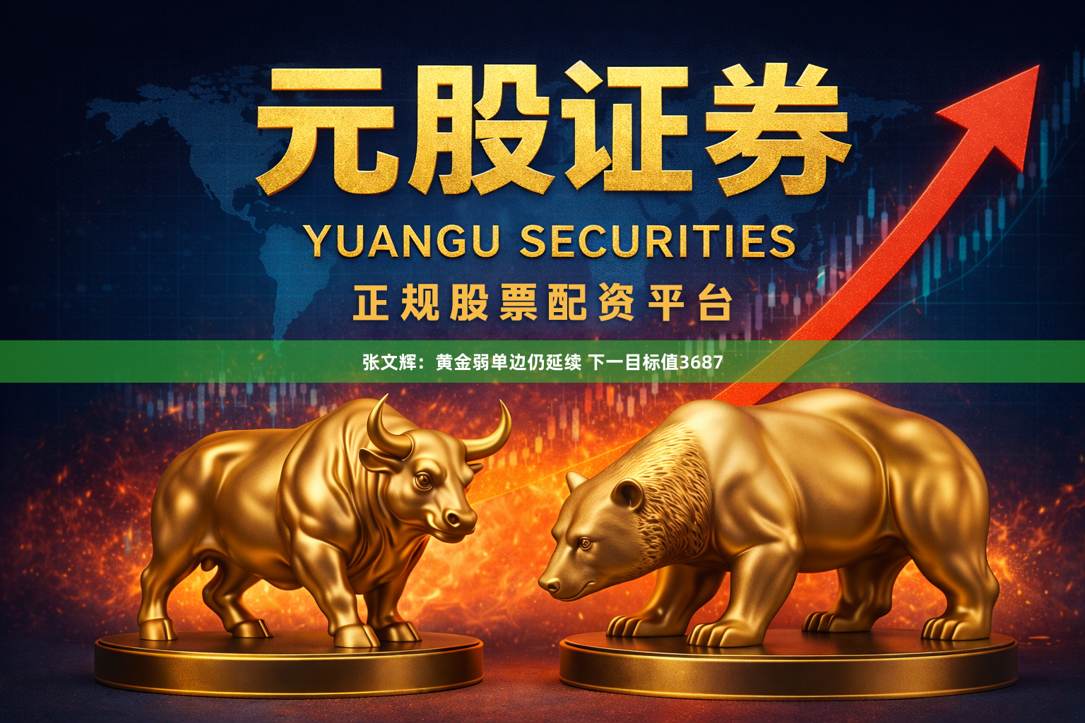 张文辉：黄金弱单边仍延续 下一目标值3687
